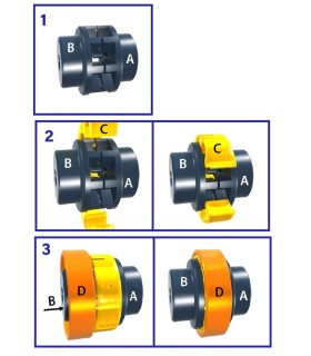 ARO SAMIFLEX A3