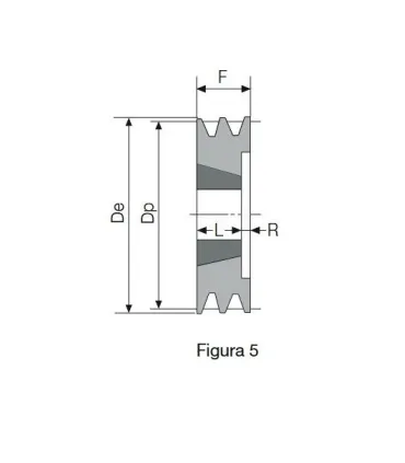 POLEA TAPER 100 5 CANALES SPA (1610)