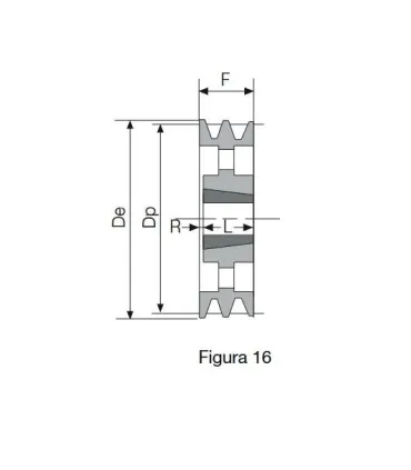 POLEA TAPER 450 6 CANALES SPB (4040)