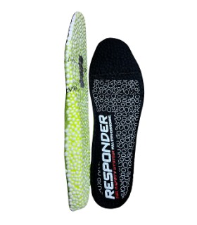 PLANTILLA SIR SAFETY FUTURE T.42