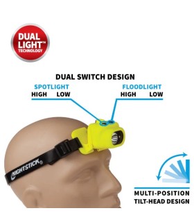 LINTERNA FRONTAL ATEX-Zona 0 NIGHTST LED 160LUX 3xAAA. AMARILLA