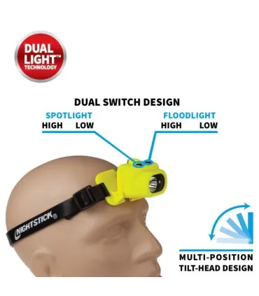 LINTERNA FRONTAL ATEX-Zona 0 NIGHTST LED 160LUX 3xAAA. AMARILLA