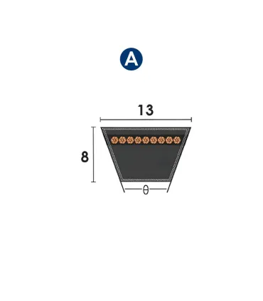 CORREA TRAPECIAL A 37 13x8x940 Li
