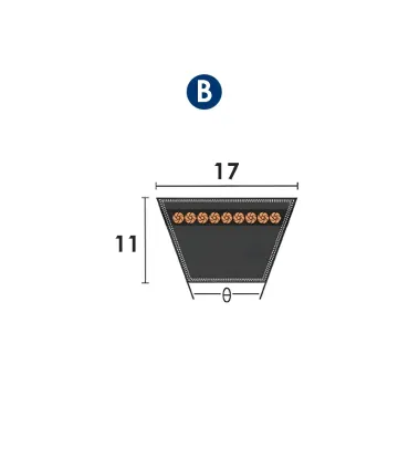 CORREA TRAPECIAL B 115 17x11x2920 Li