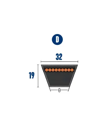 CORREA TRAPECIAL D 335 32x19x8509 Li