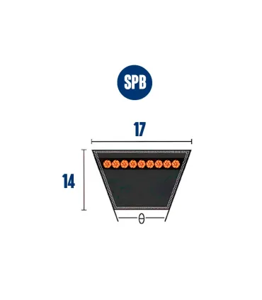 CORREA TRAP. DENTADA XPB 4500 / 5VX1776 16x13x4500 Lp