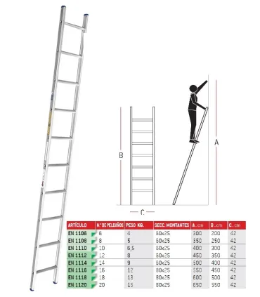 ESCALERA ALUM 1 TRAMO 17 PELD 5,00Mt EN1117