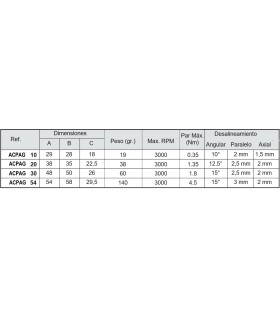 ACOPLAMIENTO PAGUFLEX 10 EJES 6-6 NORMAL