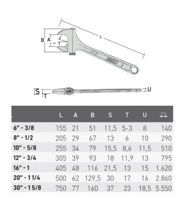 LL. AJUSTABLE MOL.LATERAL 3/4-12" Cap.39mm