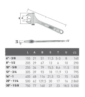 LLAVE AJUSTABLE MOL.LATERAL 1.1/4-20" Cap.62mm L500mm 771/CE