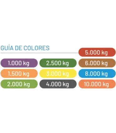 ESLINGA NYLON TUBULAR 4000KG 2 MTS SIN FIN. GRIS