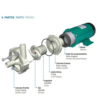 BOMBA ARRASTRE MAGNETICO PD10R 1MT 6LTS/MIN especial quimicos