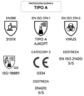 GUANTES LARGO DESTREZA NITRILO T6