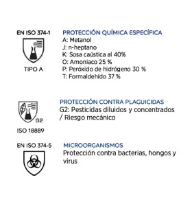 GUANTES LARGO DESTREZA NITRILO T7
