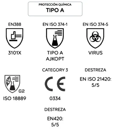 GUANTES LARGO DESTREZA NITRILO T8