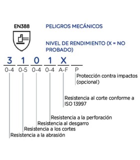 GUANTES LARGO DESTREZA NITRILO T9