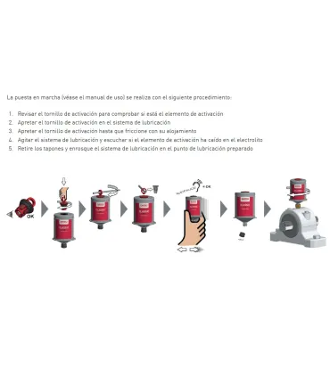 ACTIVADOR ENGRASADOR FUTURA 6 MESES-ROJO